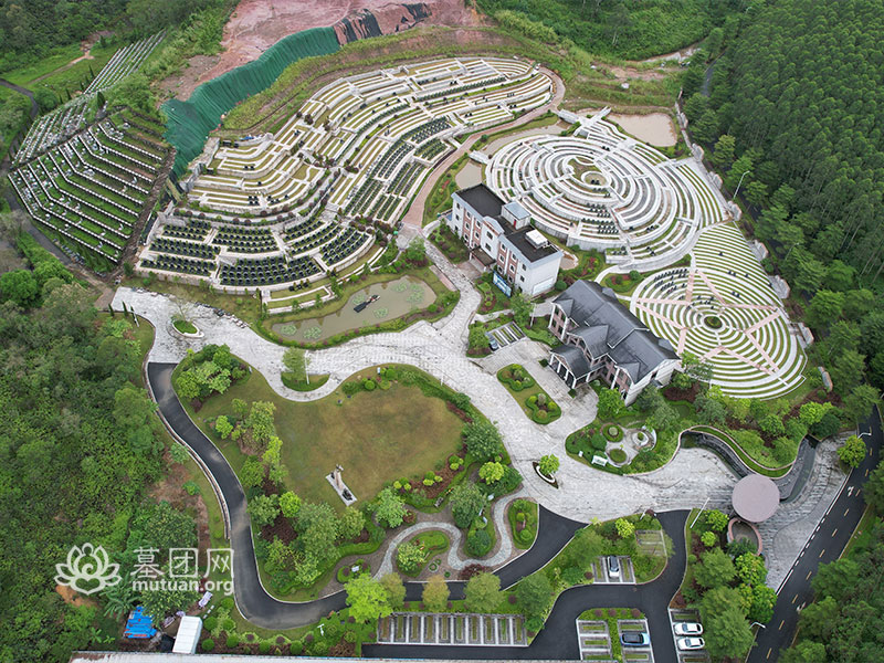 全景图